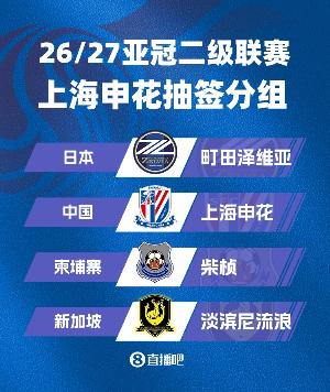 北青:申花具备稳定冲击出线名额的实力,正常发挥前二基本无忧