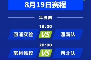 赛程公布|2026年全国U15青少年篮球联赛 男子组总决赛 半决赛